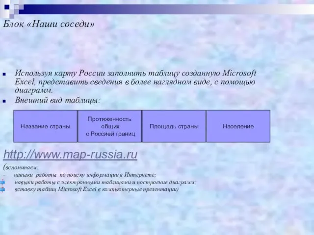 Блок «Наши соседи» Используя карту России заполнить таблицу созданную Microsoft Excel, представить