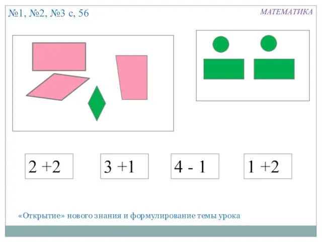 «Открытие» нового знания и формулирование темы урока 2 +2 3 +1 4