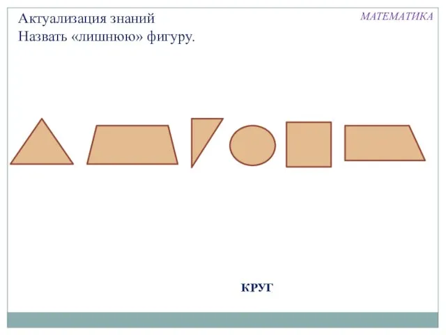 Актуализация знаний Назвать «лишнюю» фигуру. КРУГ МАТЕМАТИКА