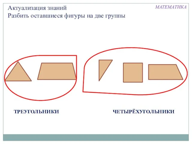 Актуализация знаний Разбить оставшиеся фигуры на две группы ТРЕУГОЛЬНИКИ ЧЕТЫРЁХУГОЛЬНИКИ МАТЕМАТИКА