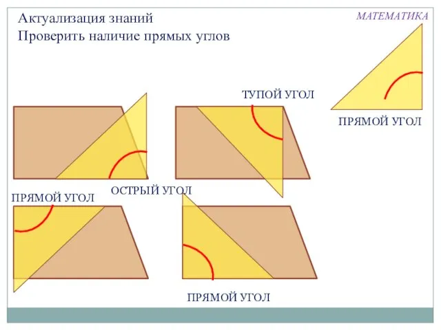 Актуализация знаний Проверить наличие прямых углов ПРЯМОЙ УГОЛ ПРЯМОЙ УГОЛ ПРЯМОЙ УГОЛ