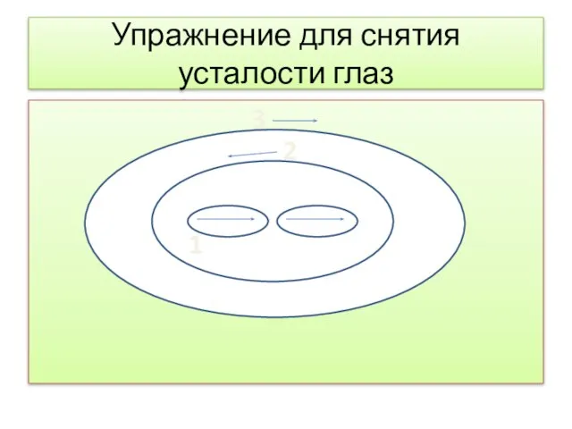 Упражнение для снятия усталости глаз 1 2 3