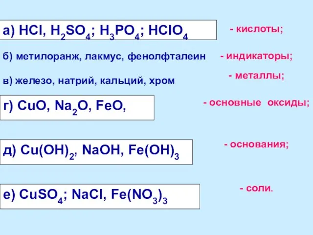 а) НСl, H2SO4; H3PO4; HClO4 - кислоты; - индикаторы; - металлы; -