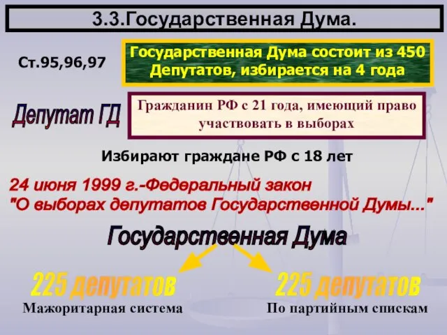 3.3.Государственная Дума. Ст.95,96,97 Государственная Дума состоит из 450 Депутатов, избирается на 4