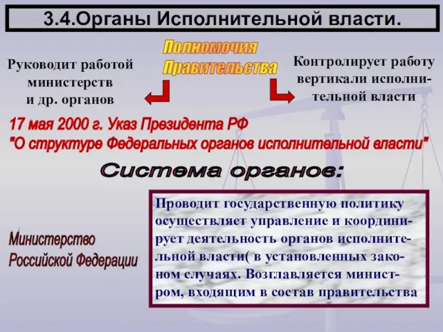 3.4.Органы Исполнительной власти. Полномочия Правительства 17 мая 2000 г. Указ Президента РФ