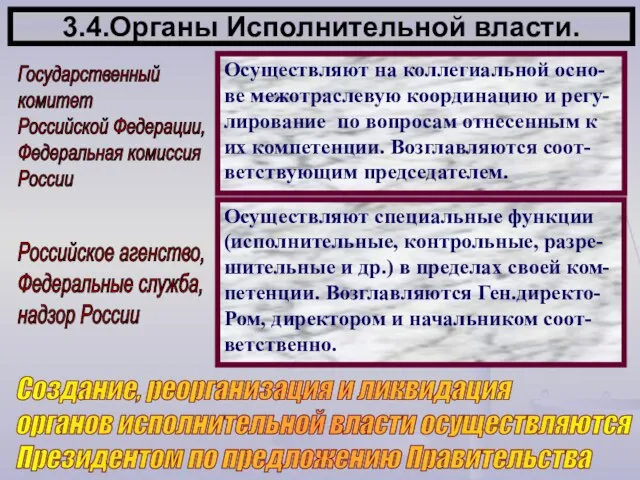 3.4.Органы Исполнительной власти. Создание, реорганизация и ликвидация органов исполнительной власти осуществляются Президентом по предложению Правительства