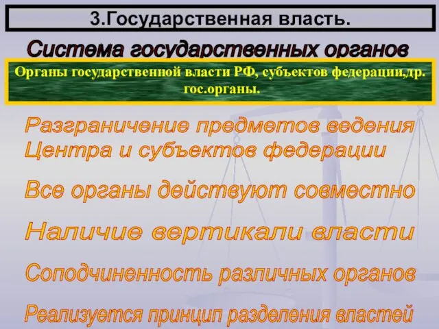 3.Государственная власть. Система государственных органов Органы государственной власти РФ, субъектов федерации,др. гос.органы.