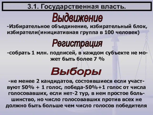 3.1. Государственная власть.