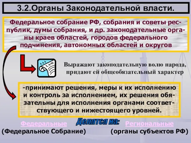 3.2.Органы Законодательной власти. Федеральное собрание РФ, собрания и советы рес- публик, думы