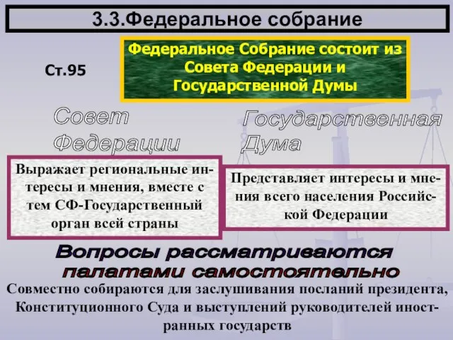 3.3.Федеральное собрание Ст.95 Федеральное Собрание состоит из Совета Федерации и Государственной Думы