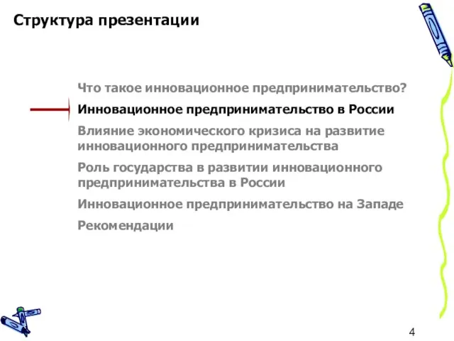 Структура презентации Что такое инновационное предпринимательство? Инновационное предпринимательство в России Влияние экономического