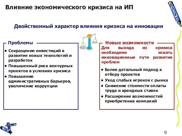 Влияние экономического кризиса на ИП Двойственный характер влияния кризиса на инновации Проблемы