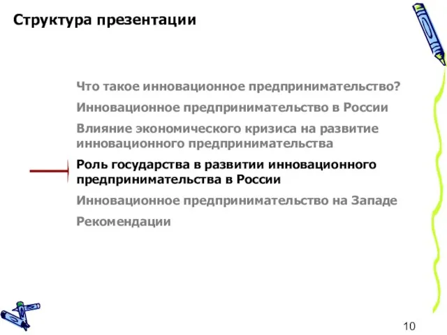 Структура презентации Что такое инновационное предпринимательство? Инновационное предпринимательство в России Влияние экономического