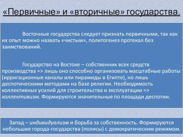 «Первичные» и «вторичные» государства.