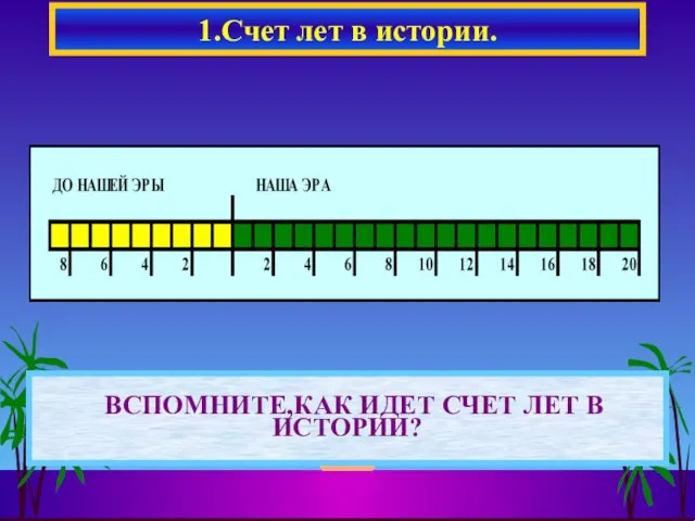 ВСПОМНИТЕ,КАК ИДЕТ СЧЕТ ЛЕТ В ИСТОРИИ? 1.Счет лет в истории.