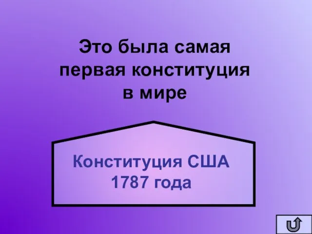 Это была самая первая конституция в мире Конституция США 1787 года