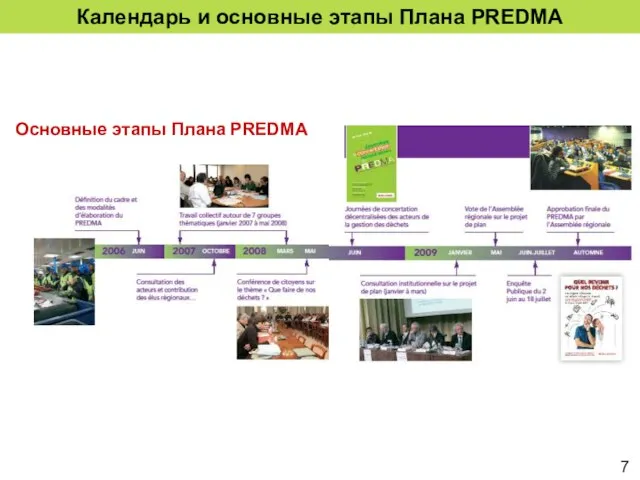 Календарь и основные этапы Плана PREDMA Основные этапы Плана PREDMA