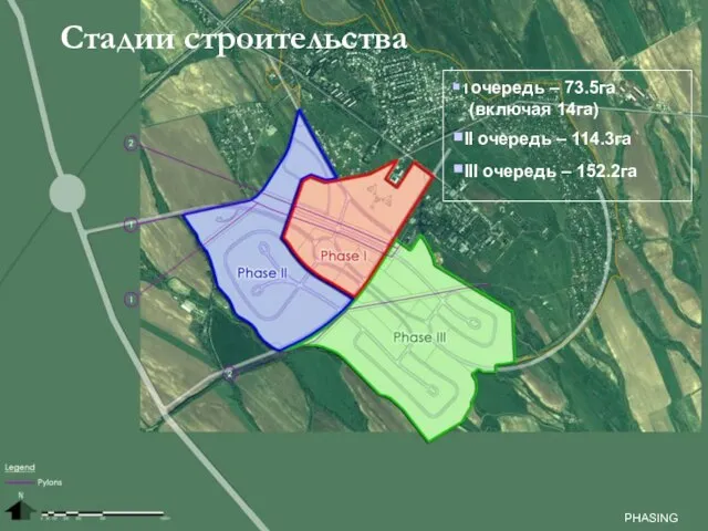 PHASING Стадии строительства I очередь – 73.5га (включая 14га) II очередь –