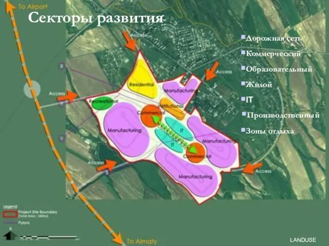 LANDUSE Дорожная сеть Коммерческий Образовательный Жилой IT Производственный Зоны отдыха Секторы развития