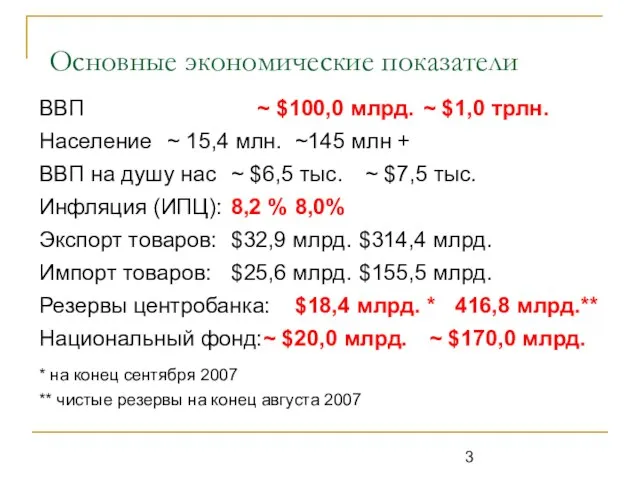 Основные экономические показатели ВВП ~ $100,0 млрд. ~ $1,0 трлн. Население ~