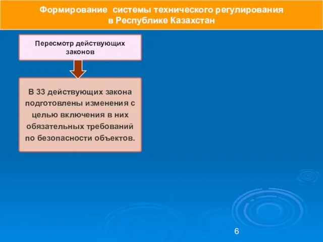 В 33 действующих закона подготовлены изменения с целью включения в них обязательных