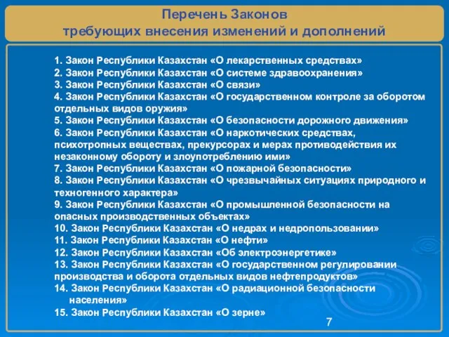 Перечень Законов требующих внесения изменений и дополнений 1. Закон Республики Казахстан «О