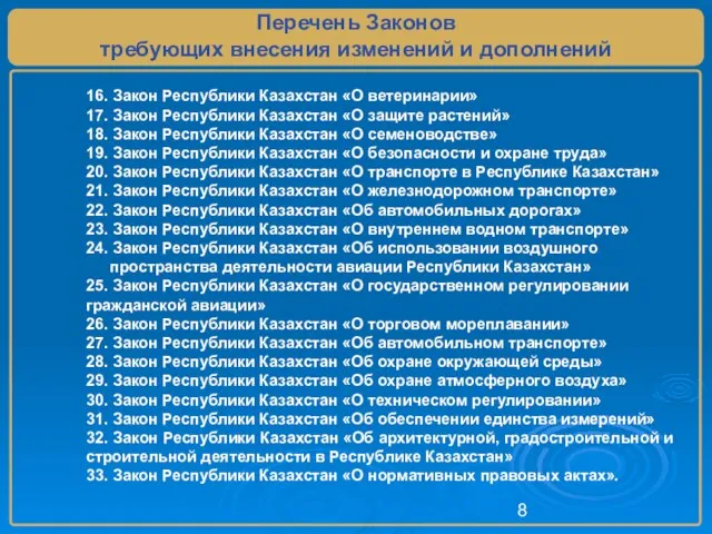 Перечень Законов требующих внесения изменений и дополнений 16. Закон Республики Казахстан «О