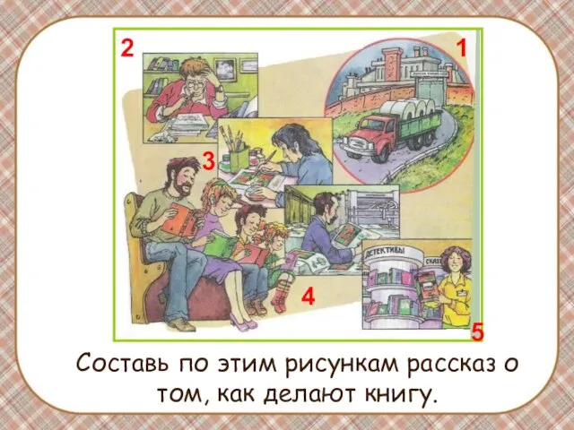 Составь по этим рисункам рассказ о том, как делают книгу. 1 2 3 4 5