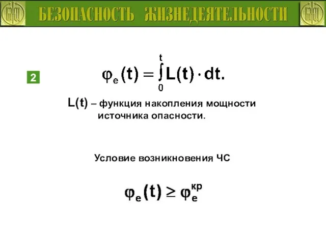 2 L(t) – функция накопления мощности источника опасности. Условие возникновения ЧС