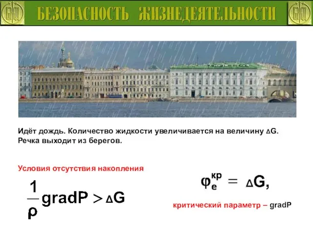 Идёт дождь. Количество жидкости увеличивается на величину ΔG. Речка выходит из берегов.