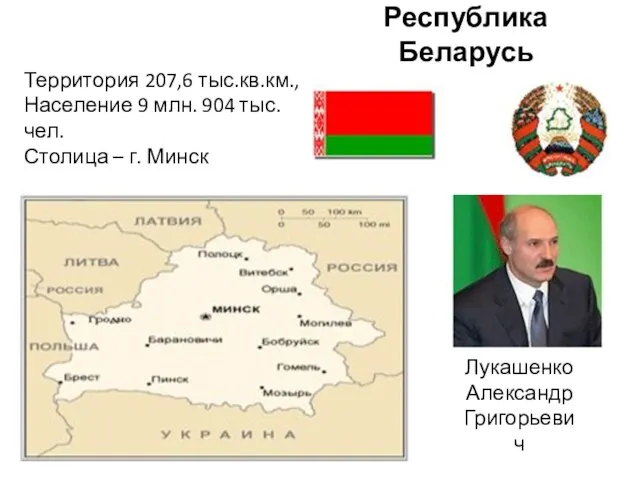 Республика Беларусь Лукашенко Александр Григорьевич Территория 207,6 тыс.кв.км., Население 9 млн. 904