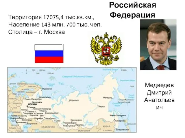 Российская Федерация Территория 17075,4 тыс.кв.км., Население 143 млн. 700 тыс. чел. Столица