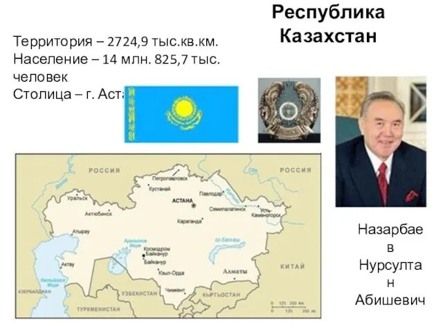 Республика Казахстан Назарбаев Нурсултан Абишевич Территория – 2724,9 тыс.кв.км. Население – 14