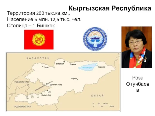 Кыргызская Республика Роза Отунбаева Территория 200 тыс.кв.км., Население 5 млн. 12,5 тыс.