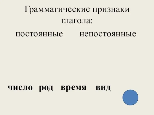 Грамматические признаки глагола: постоянные непостоянные время