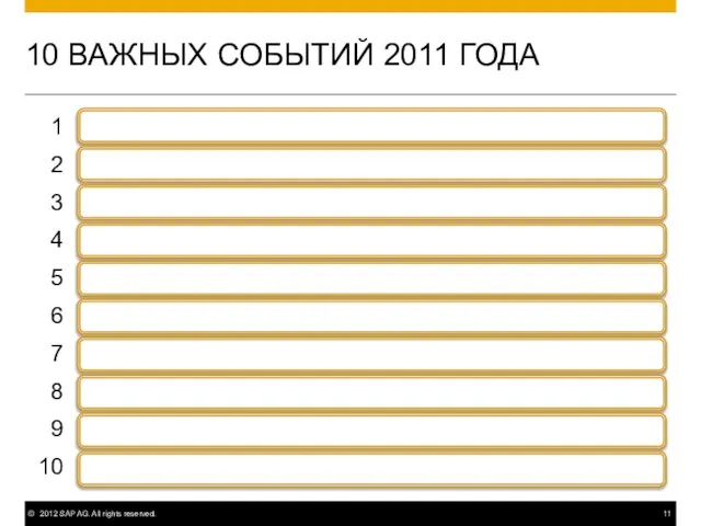 10 ВАЖНЫХ СОБЫТИЙ 2011 ГОДА 1 2 3 4 5 6 7 8 9 10