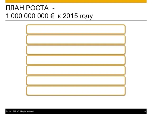 ПЛАН РОСТА - 1 000 000 000 € к 2015 году