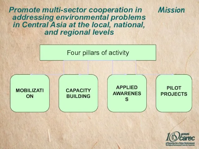 Mission Promote multi-sector cooperation in addressing environmental problems in Central Asia at