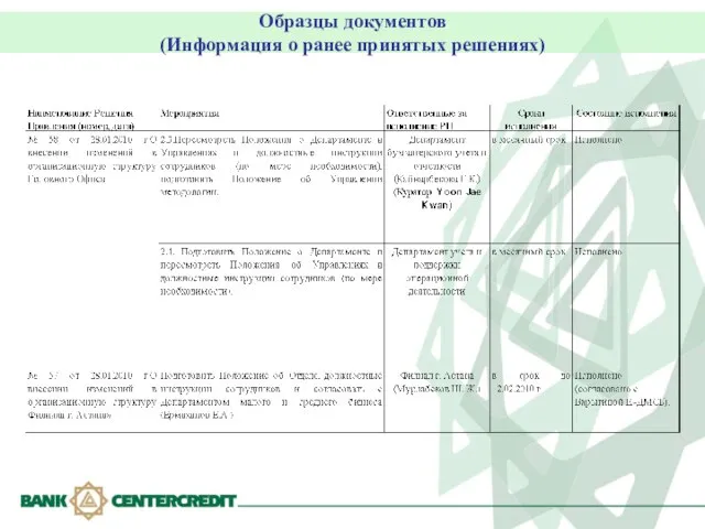 Образцы документов (Информация о ранее принятых решениях)