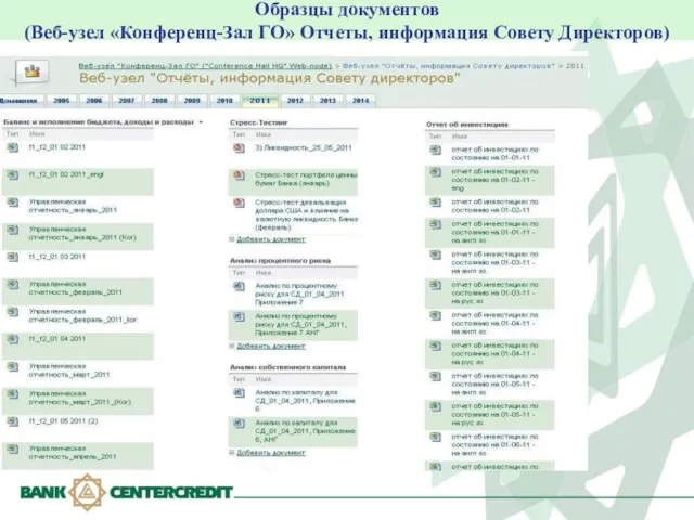 Образцы документов (Веб-узел «Конференц-Зал ГО» Отчеты, информация Совету Директоров)