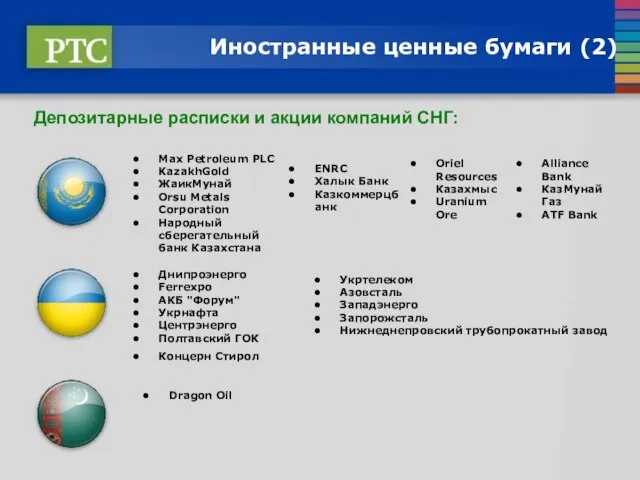 Иностранные ценные бумаги (2) Max Petroleum PLC KazakhGold ЖаикМунай Orsu Metals Corporation