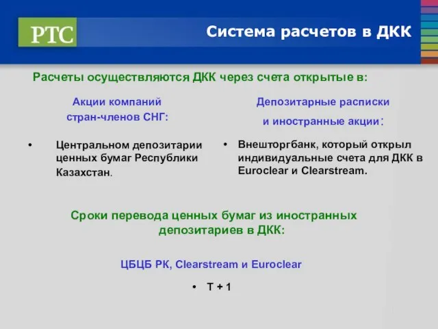 Система расчетов в ДКК Акции компаний стран-членов СНГ: Центральном депозитарии ценных бумаг