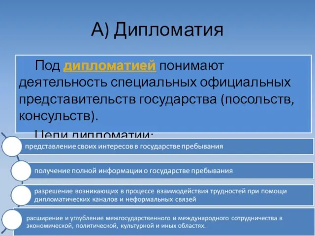 А) Дипломатия Под дипломатией понимают деятельность специальных официальных представительств государства (посольств, консульств). Цели дипломатии: