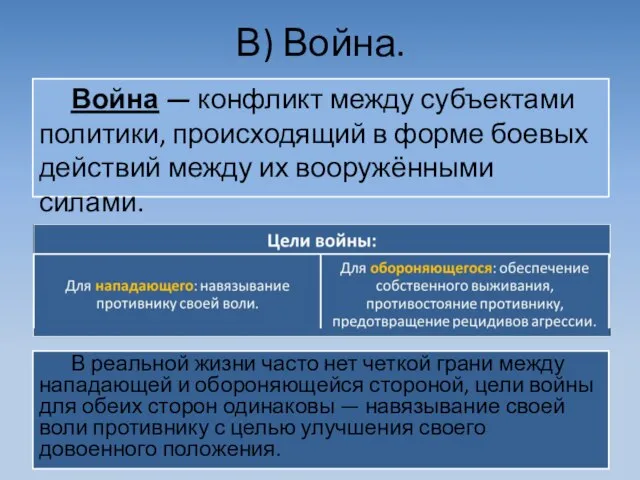 В) Война. Война — конфликт между субъектами политики, происходящий в форме боевых