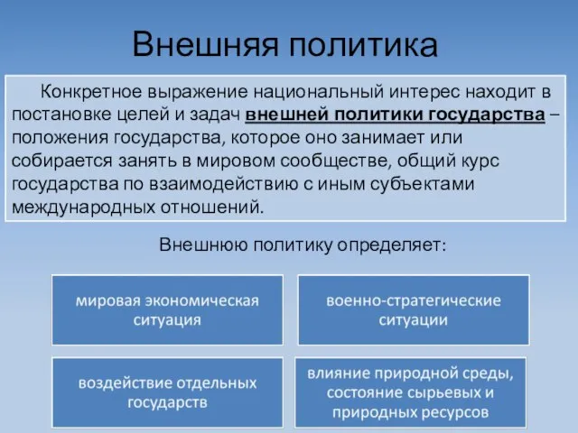 Внешняя политика Конкретное выражение национальный интерес находит в постановке целей и задач