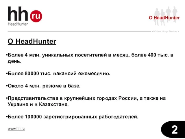 О HeadHunter Более 4 млн. уникальных посетителей в месяц, более 400 тыс.