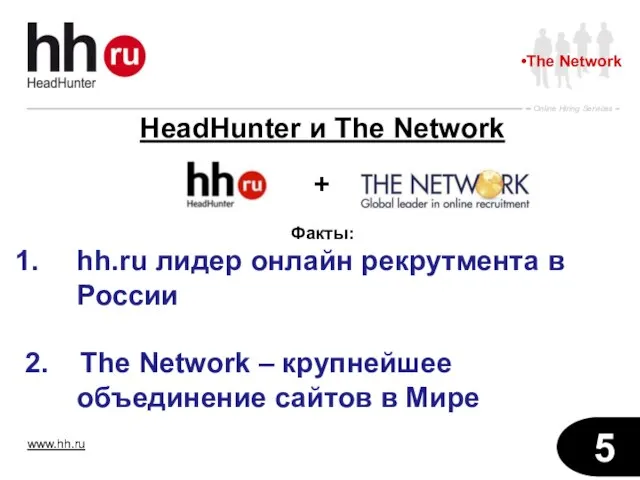 HeadHunter и The Network + Факты: hh.ru лидер онлайн рекрутмента в России