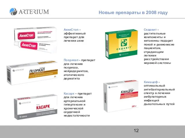 Новые препараты в 2008 году Кимацеф - оптимальный антибактериальный спектр в лечении