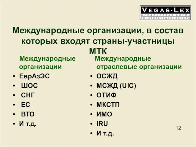 Международные организации, в состав которых входят страны-участницы МТК Международные организации ЕврАзЭC ШОС