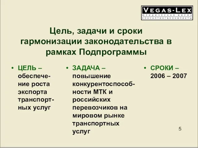 Цель, задачи и сроки гармонизации законодательства в рамках Подпрограммы ЦЕЛЬ – обеспече-ние